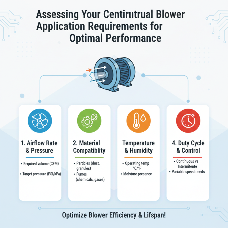 10 Essential Tips for Choosing the Right Centrifugal Blower