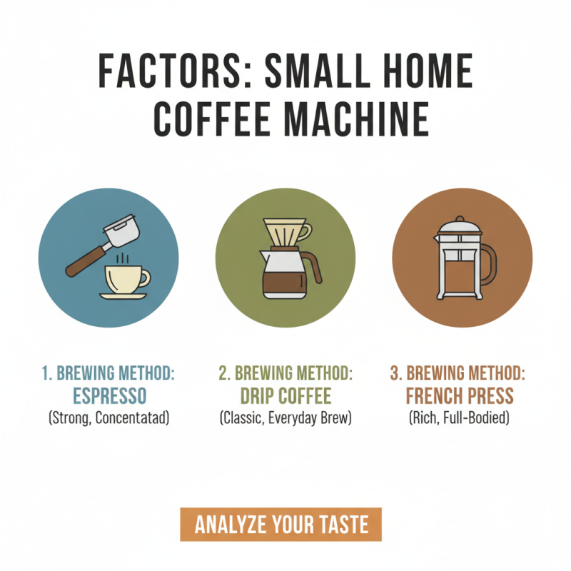 What is the Best Small Coffee Machine for Home Use?