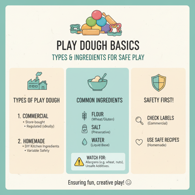 Play Dough Tips for Creative Fun and Safe Playtime Ideas?