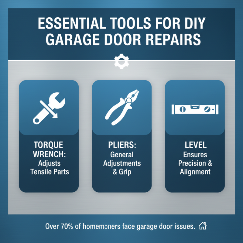 Top Garage Door Fixing Tips for Your Home Today?