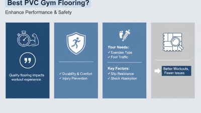 2026 How to Choose the Best PVC Gym Flooring for Your Needs?
