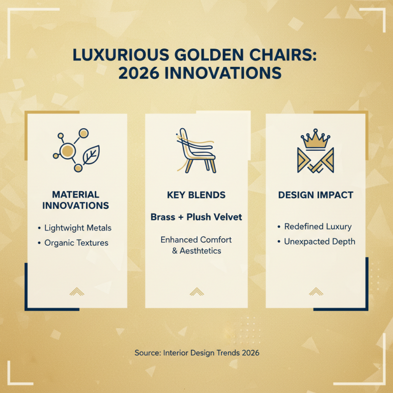 2026 Top Trends in Golden Chairs for Luxurious Interiors?