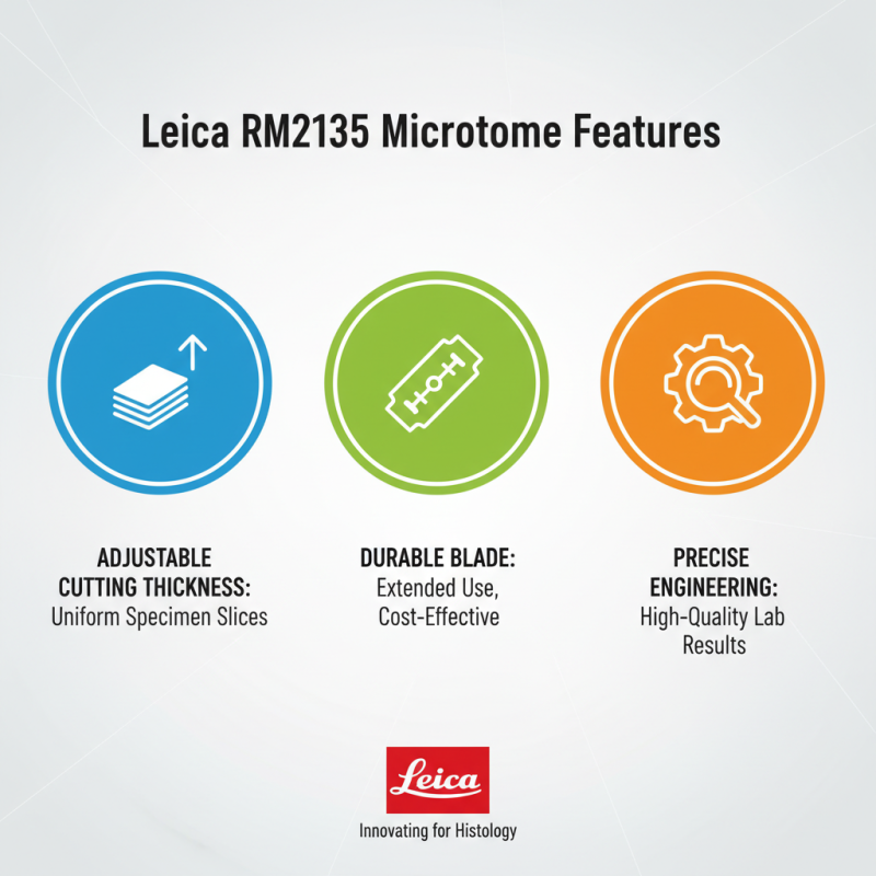 What Makes Leica RM2135 Microtome the Best Choice for Labs?