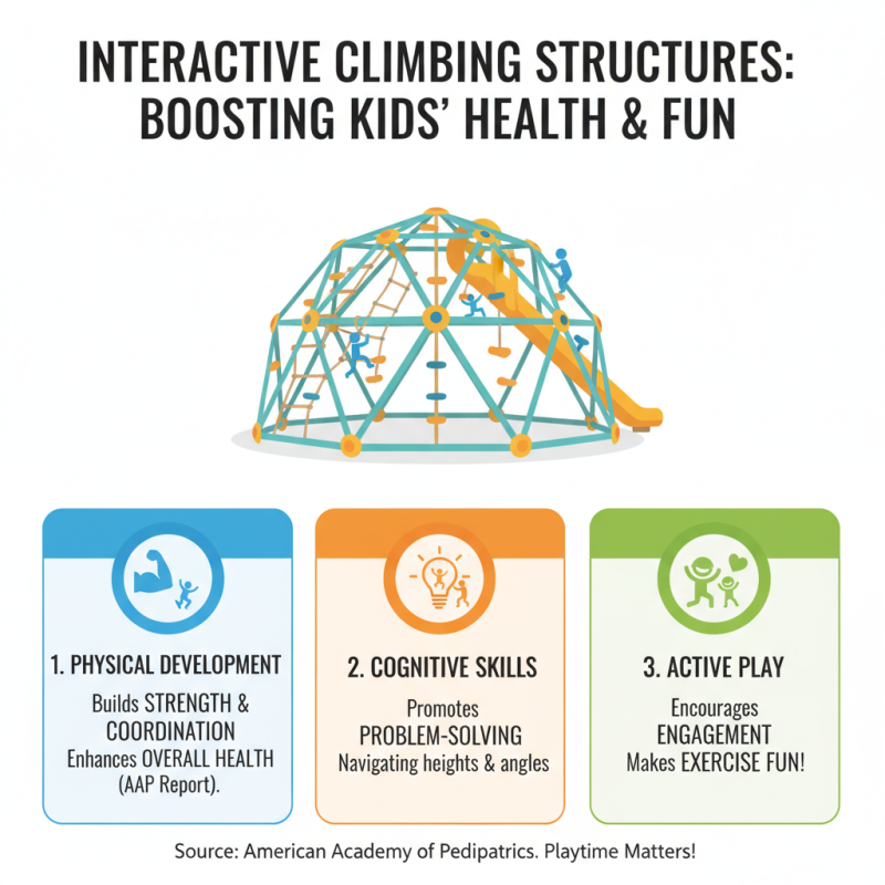 10 Best Outdoor Playground Ideas for Kids to Enjoy