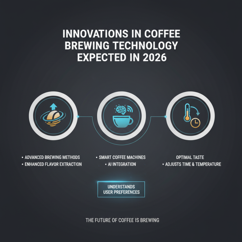 The Best Coffee Machines for Every Coffee Lover in 2026?