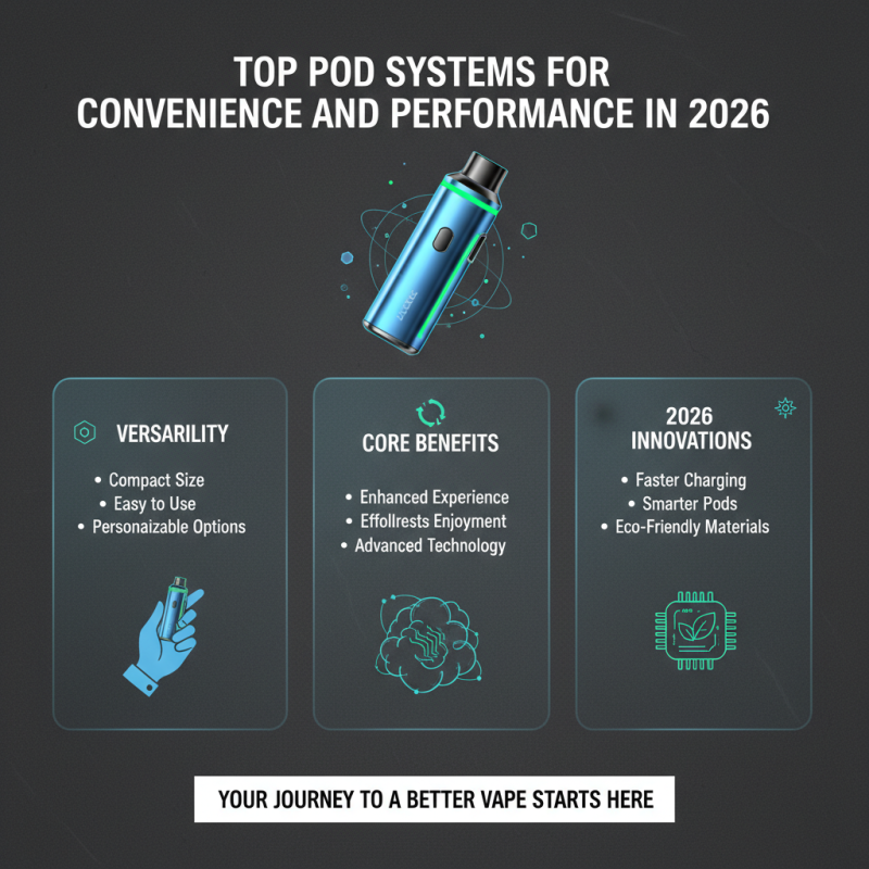 Top Vaping Hardware Options for Every Enthusiast in 2026?