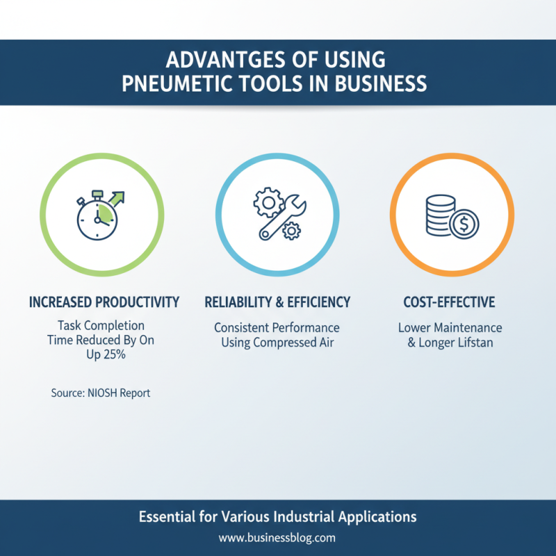 What is Pneumatic Tools and How Do They Benefit Your Business?