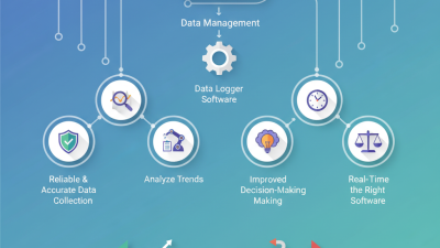 Why Choose Data Logger Software for Your Data Management Needs?