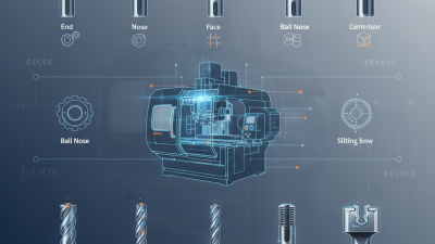 10 Best Milling Machine Tools for Precision Engineering?