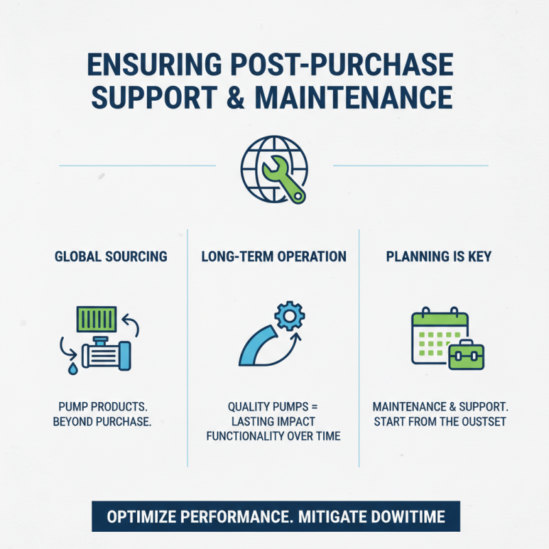 Top 5 Tips for Sourcing Quality Pump Products Globally?