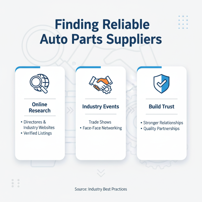 How to Source Quality Auto Body Parts for Your Business?