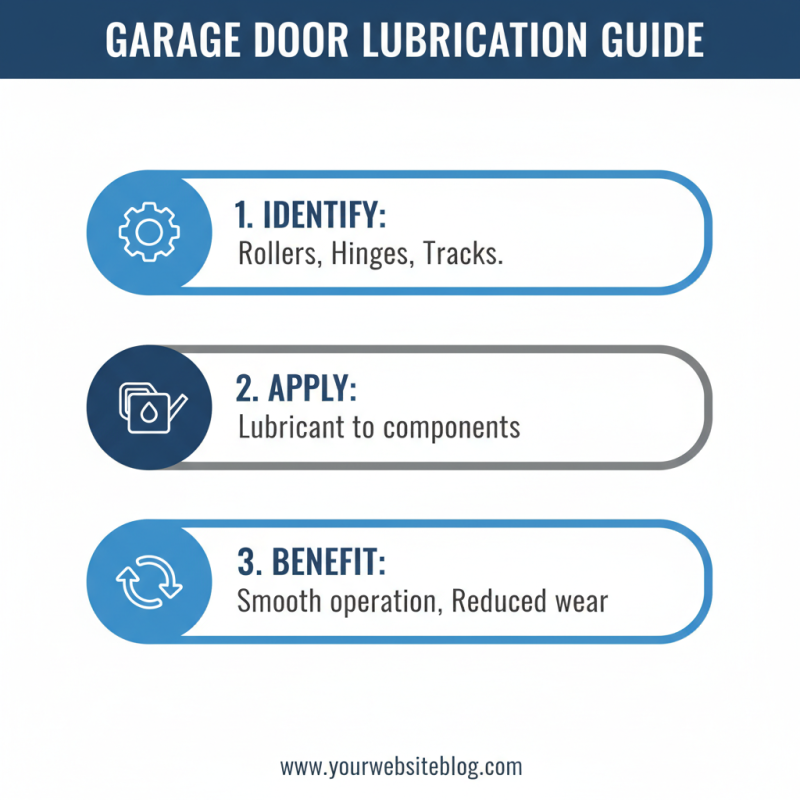 Top Garage Door Fixing Tips for Your Home Today?