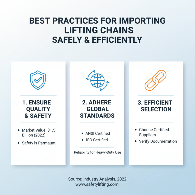 Top Lifting Chains Buying Guide for Global Importers?
