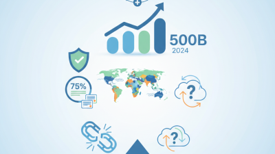 Top Health Supplies for Global Buyers What to Consider?