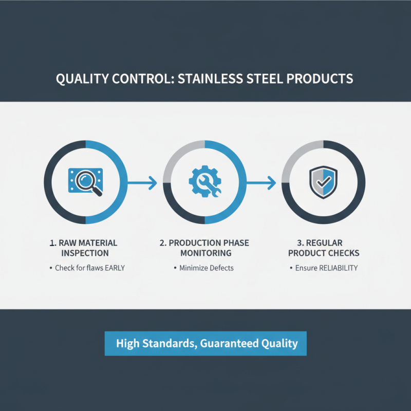 Top Tips for Efficient SS Steel Fabrication for Global Buyers?