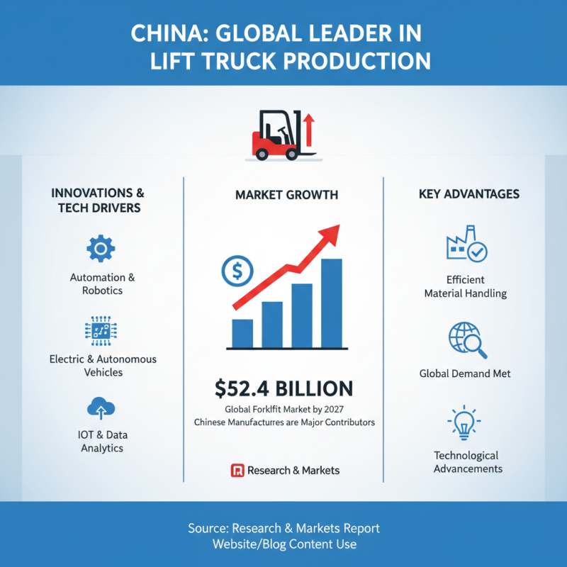 China Top Lift Truck Suppliers for Global Buyers Today?