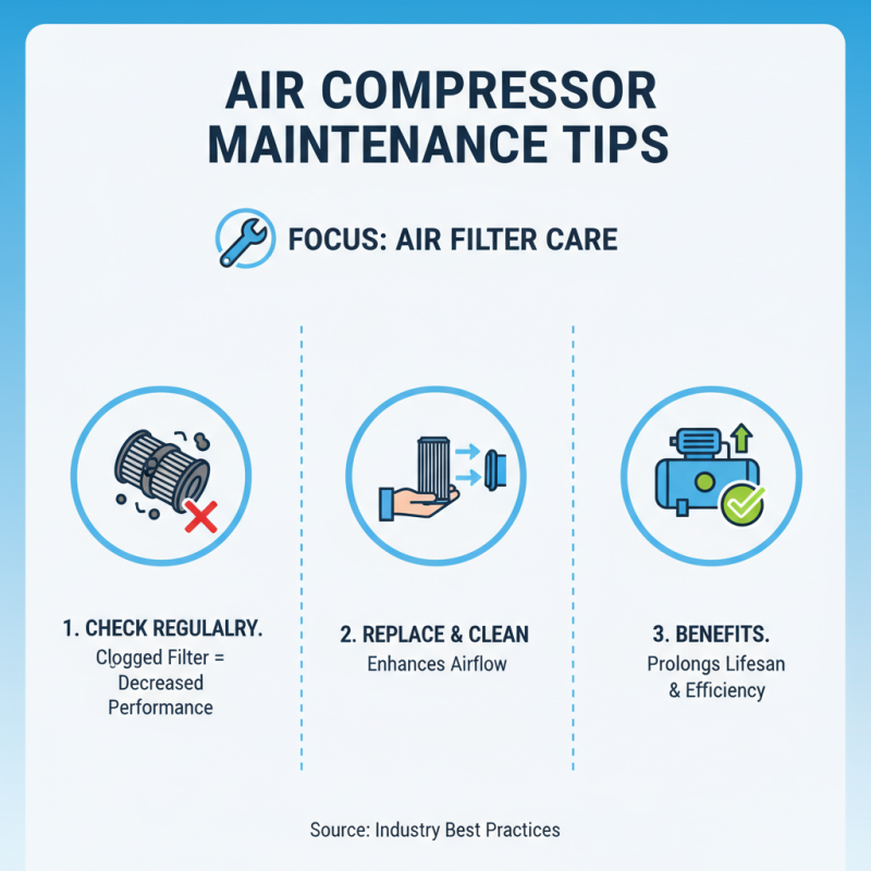Top 10 Air Compressor Parts You Need to Know About?