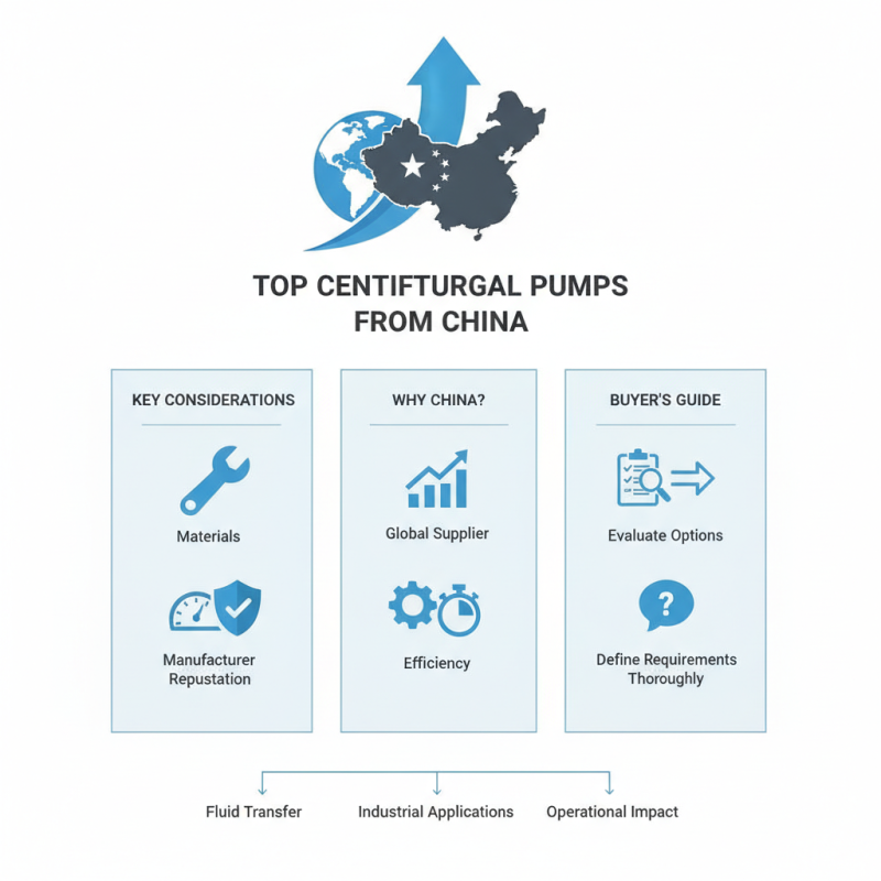 Top China Best Centrifugal Pumps for Global Buyers?