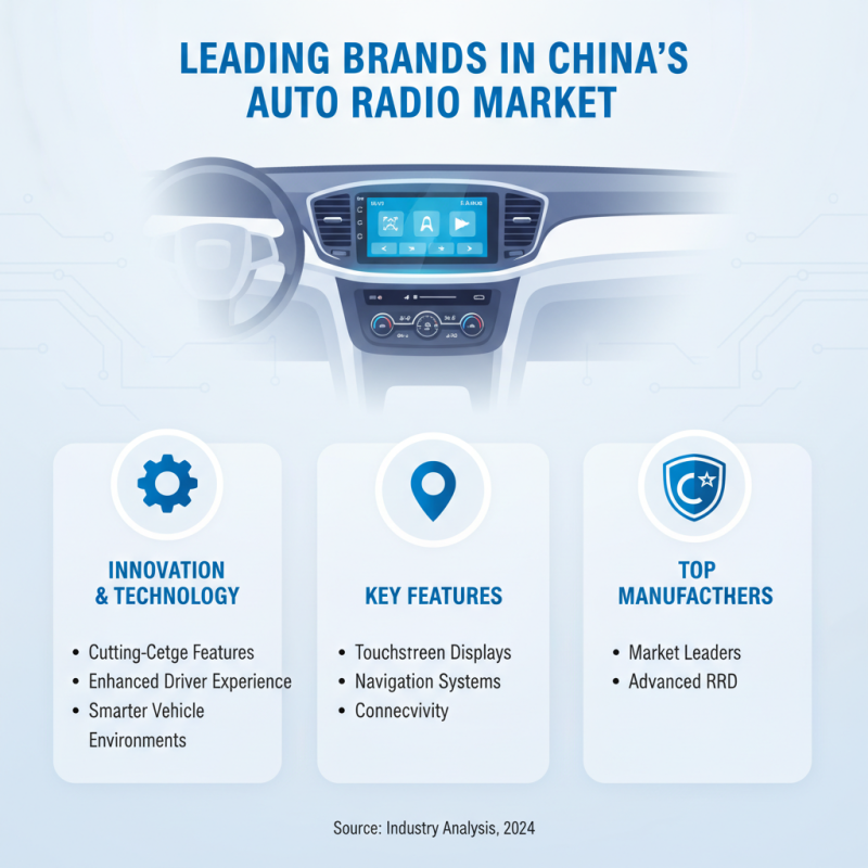 Top 10 China Auto Radio Manufacturers You Should Know?
