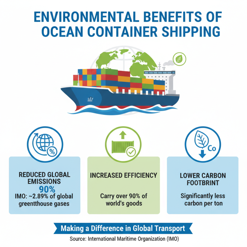 Top 10 Benefits of Using Ocean Containers for Global Shipping?
