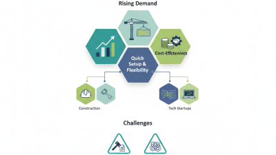 Best Storage Container Office Ideas for Your Business Needs?