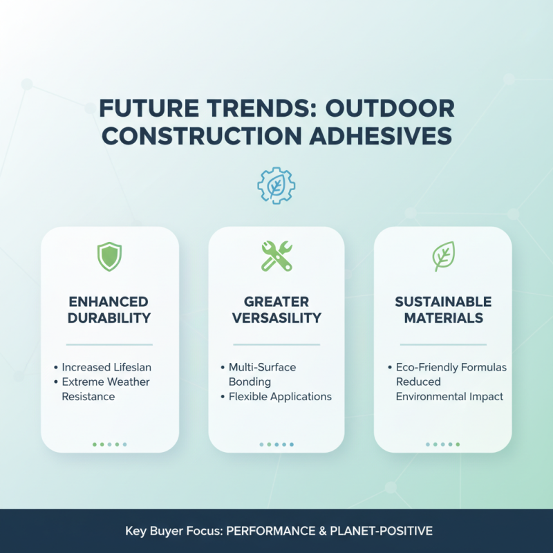 2026 Best Outdoor Construction Adhesive for Global Buyers?