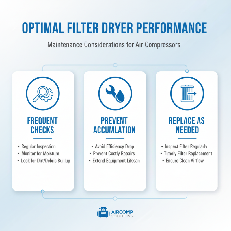 How to Choose the Right Filter Dryer for Your Compressor?