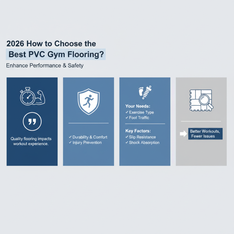 2026 How to Choose the Best PVC Gym Flooring for Your Needs?