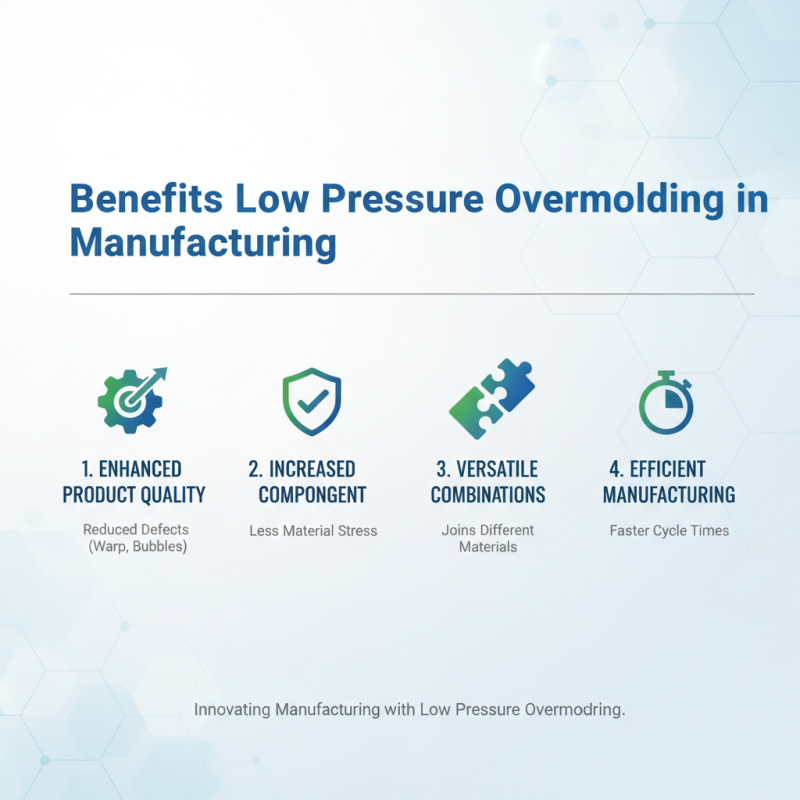 How to Use Low Pressure Overmolding for Efficient Production?