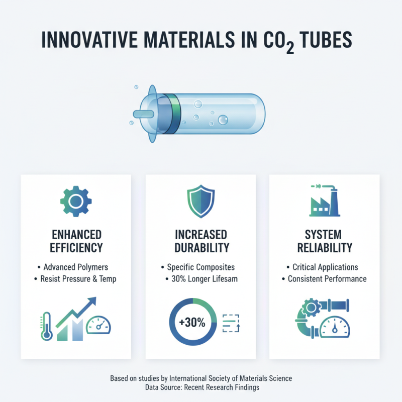 Best CO2 Tubes for Optimal Performance in 2026?