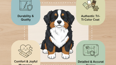 Best Bernese Mountain Dog Plush Toys for Your Collection?