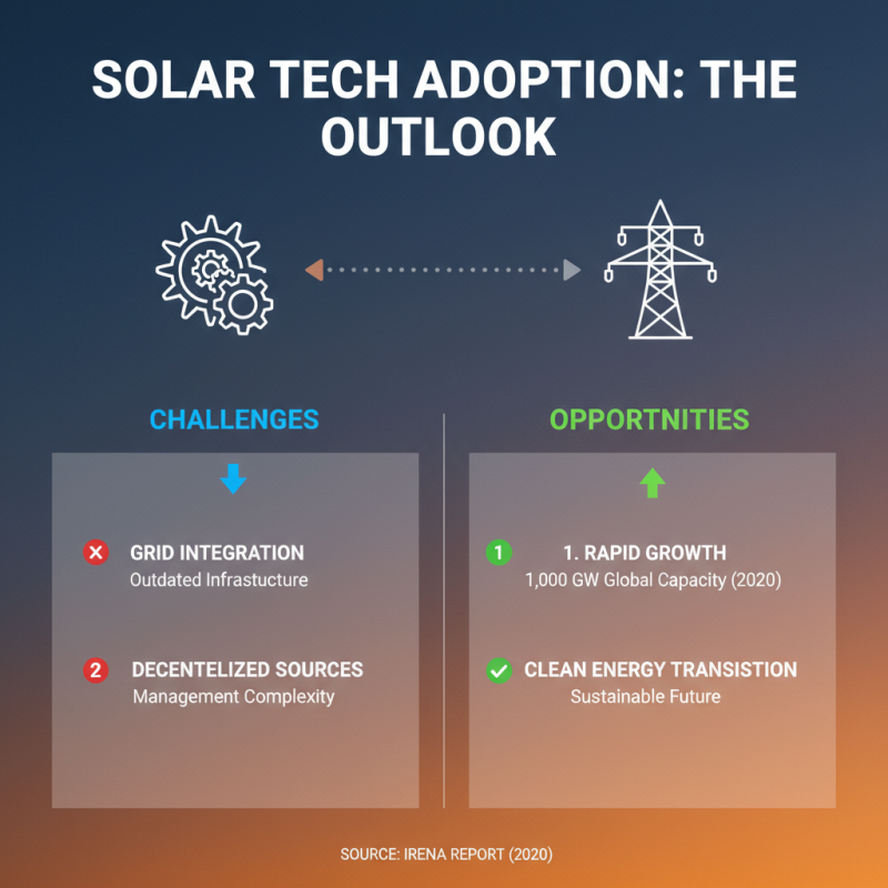 Why Solar Easy Solutions Are Changing the Energy Landscape?