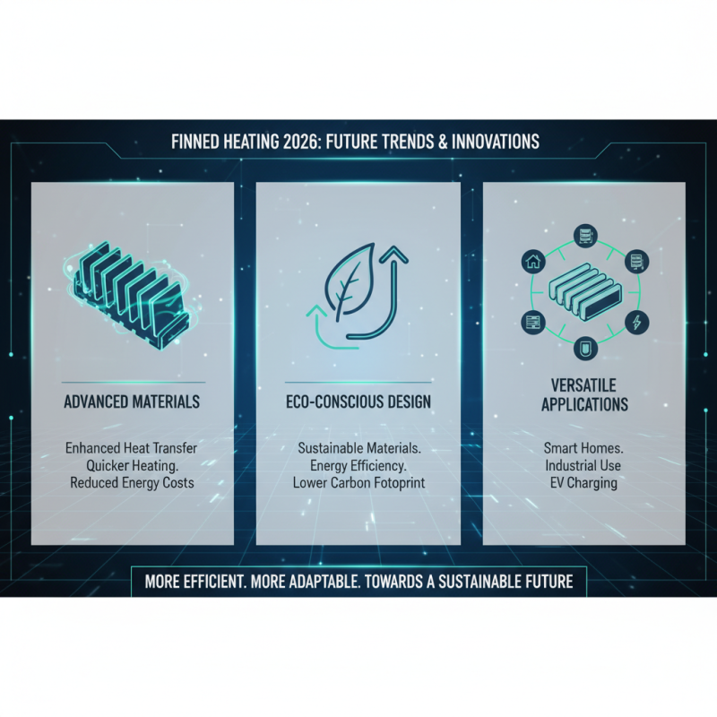 2026 Best Finned Heater Options for Global Buyers?