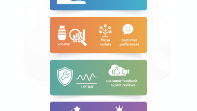 How to Choose the Best Robot Coffee Counter for Your Business?