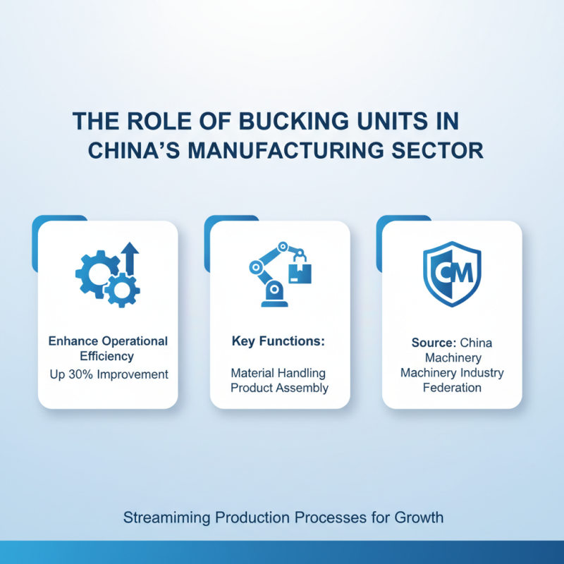 Understanding the Importance of Bucking Unit in China Top Manufacturing