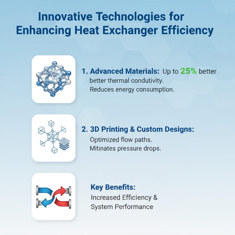 Inside Heat Exchanger Tips to Optimize Efficiency and Performance?