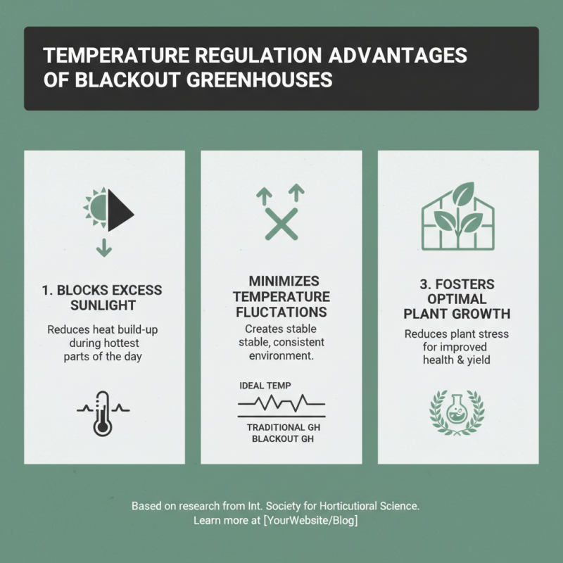 Why Choose a Blackout Greenhouse for Optimal Plant Growth?