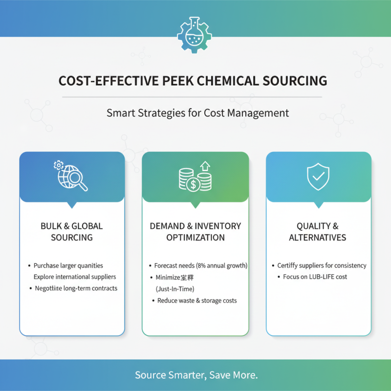 Top Tips for Sourcing Peek Chemical Efficiently