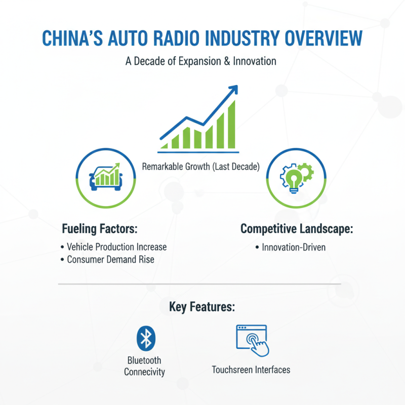 Top 10 China Auto Radio Manufacturers You Should Know?