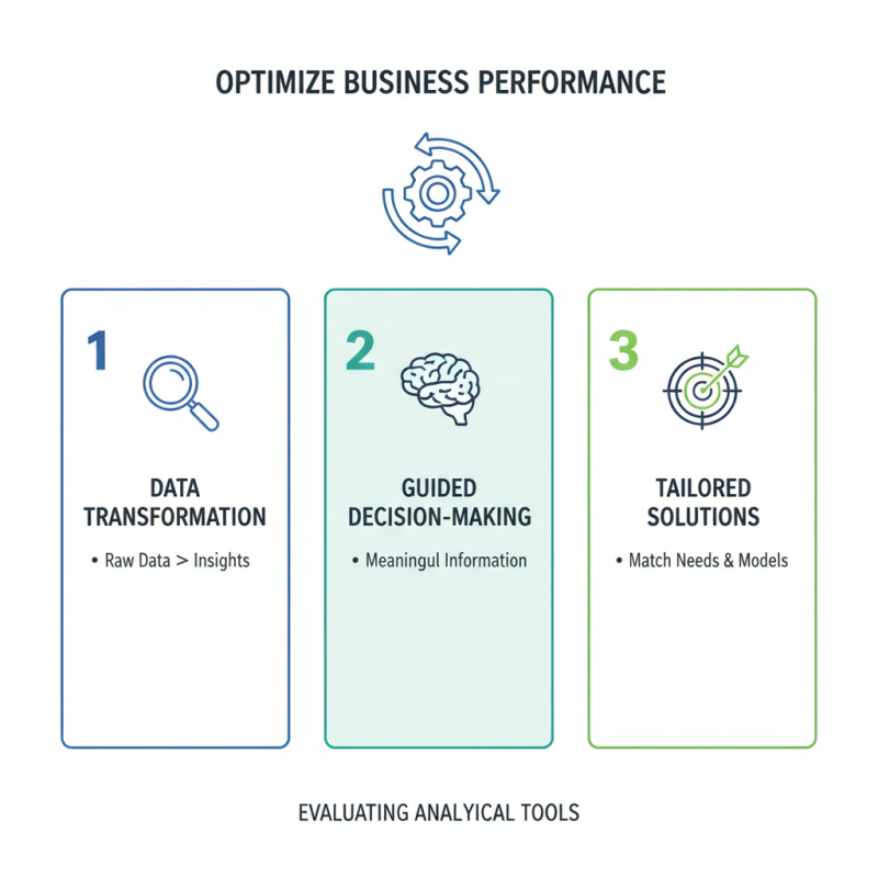 Top 10 Digital Equipment Solutions for Efficient Business Operations?