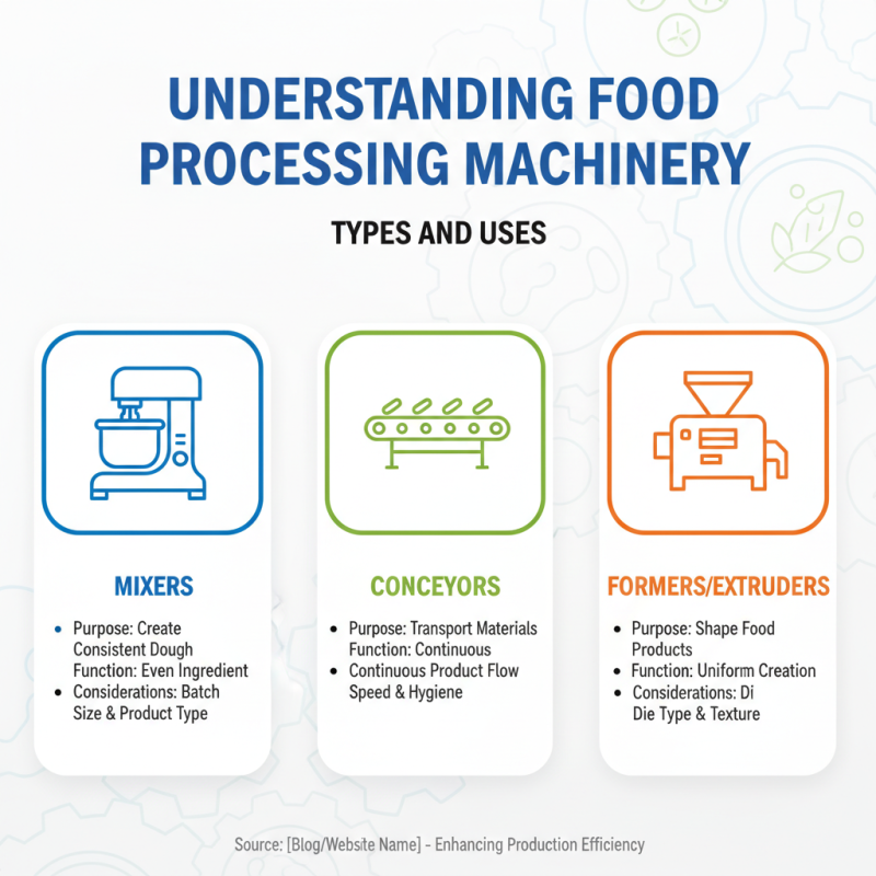 Top 10 Food Factory Equipment Every Buyer Should Know