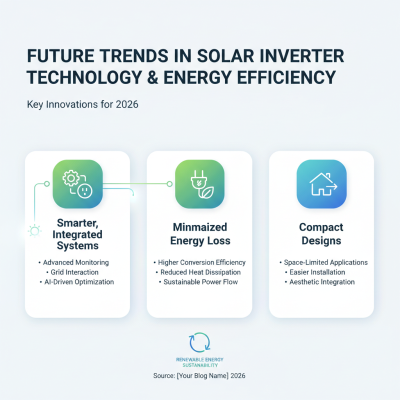Top 5 Best Solar Inverters for Maximum Energy Efficiency in 2026?
