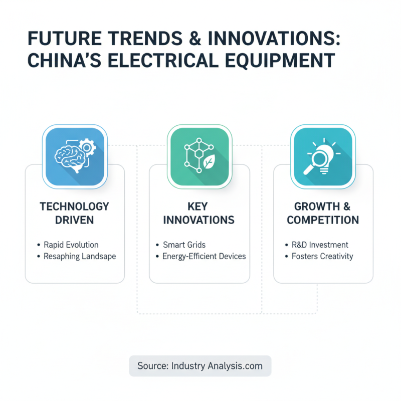 Top 10 Electrical Equipment and Components Manufacturers in China?