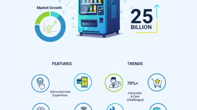 2026 Best Touch Screen Vending Machine Features and Trends?
