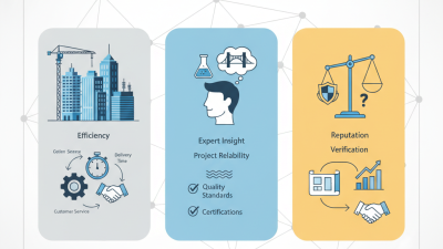 Discover the Best Ready Cement Suppliers in China Today?
