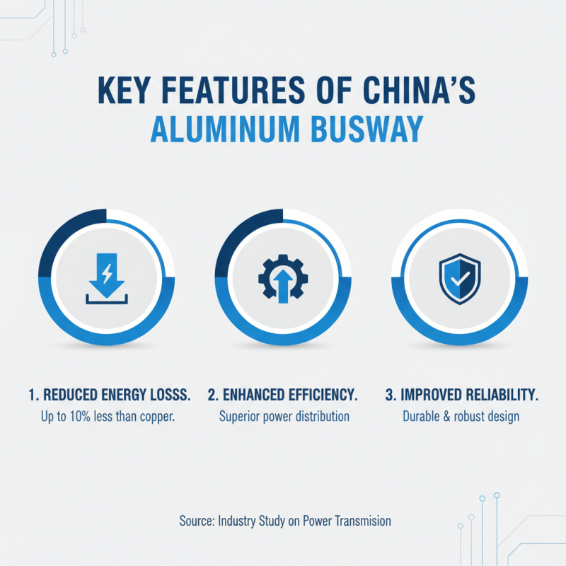 China Best Aluminum Dense Busway Solutions for Efficient Power Distribution?