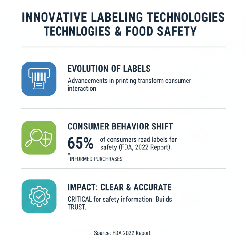 Best Food Label Maker for Global Buyers in China