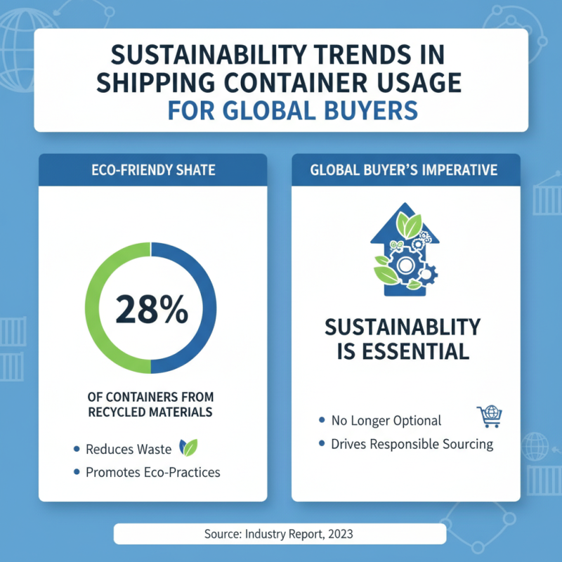 2026 Best 40 ft Shipping Container Deals for Global Buyers?