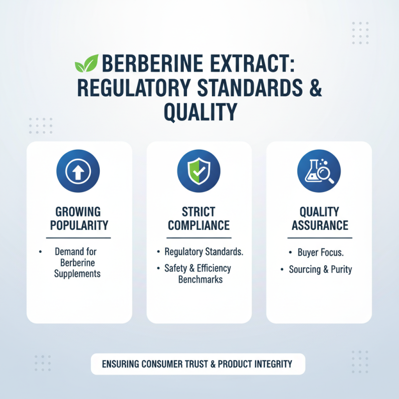 2026 Top Berberine Extract Powder Benefits for Global Buyers?