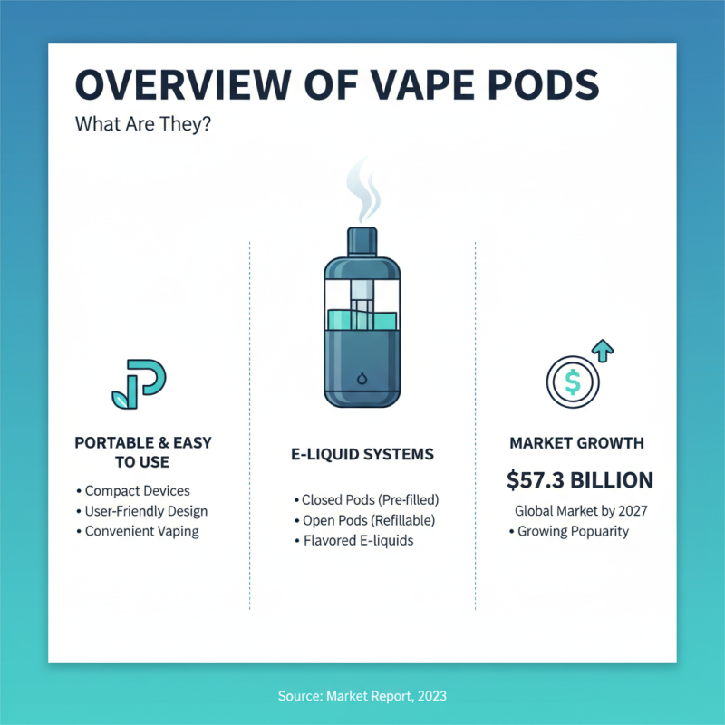 Discover the Best Vape Pod Brands in China for Enthusiasts and New Users?